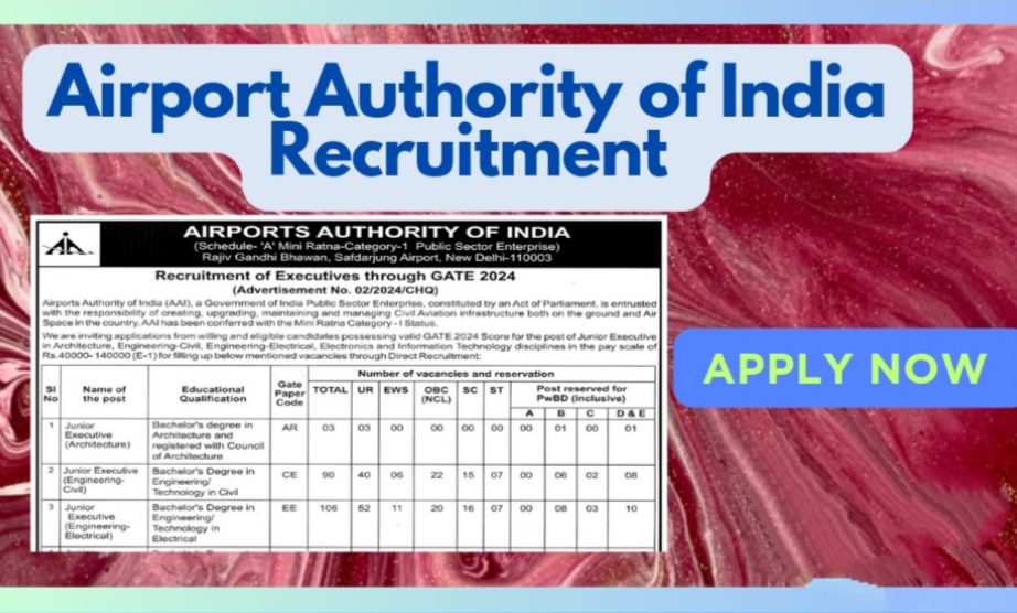 Airport Authority of India Recruitment 2024:490 posts, notification out