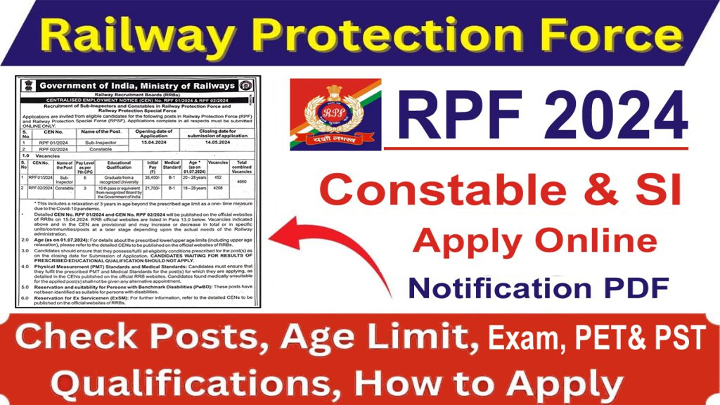 RPF Constable & Sub inspector Recruitment 2024: Notification out,Apply for 4500+ posts Vacancies