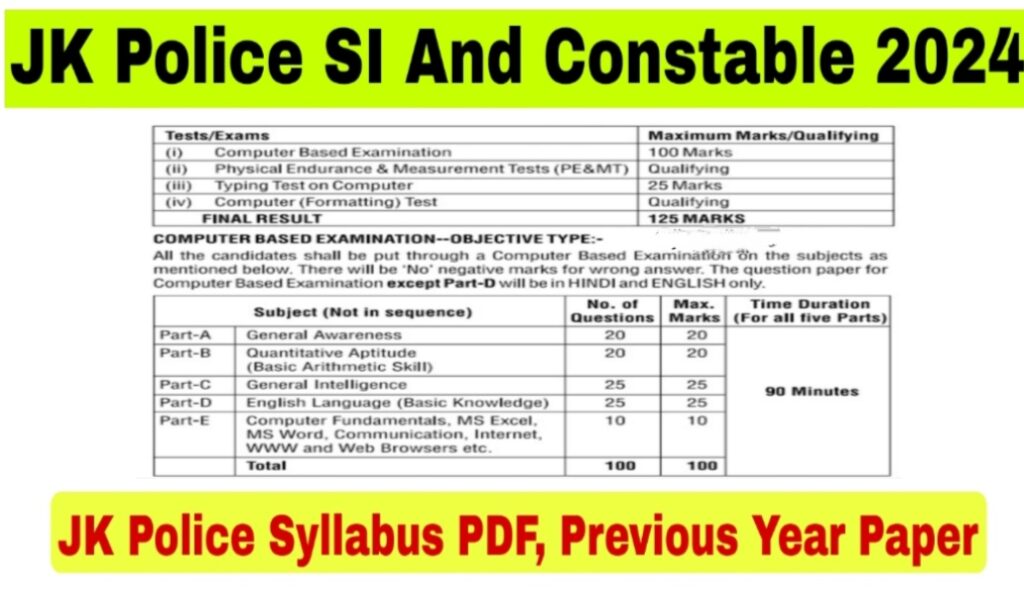 JK Police SI And Constable 2024 Syallabus And Exam Pattern, Previous Year Paper