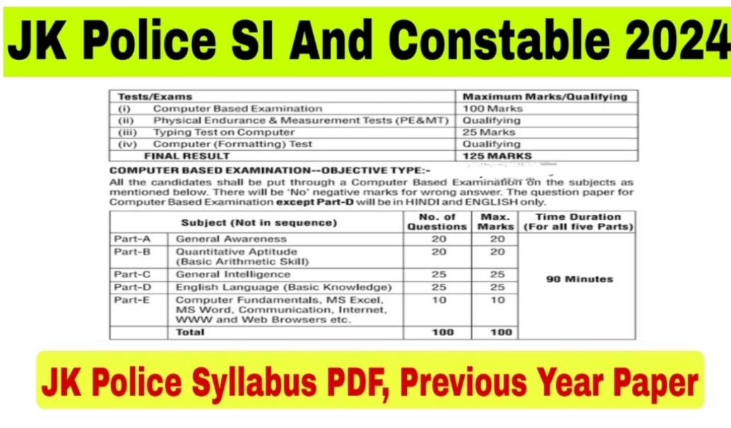 JK Police SI And Constable 2024 Syallabus And Exam Pattern, Previous Year Paper